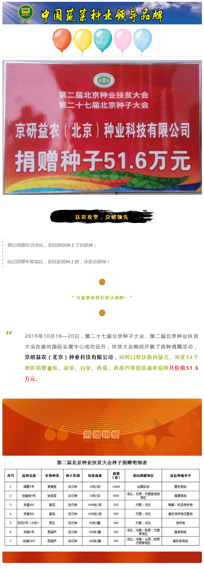 一份捐赠，一份温暖，爱心从京研启程喽！_01.jpg